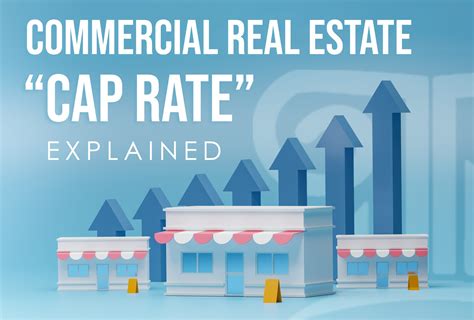 Cap rate is the real estate equivalent of the stock markets return on investment. . Cap rate parking lot